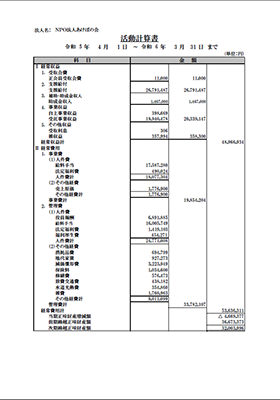 就労支援事業別事業活動明細書