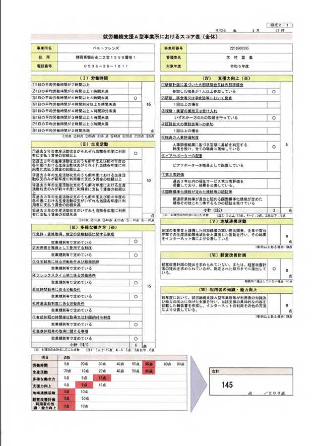 就労支援事業別事業活動明細書