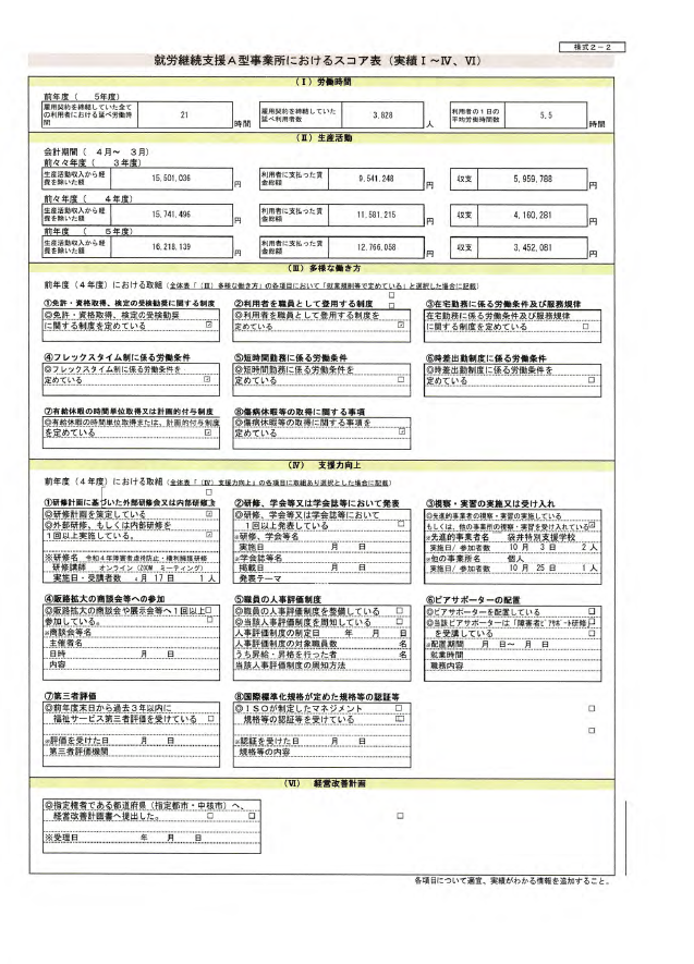 就労支援事業別事業活動明細書